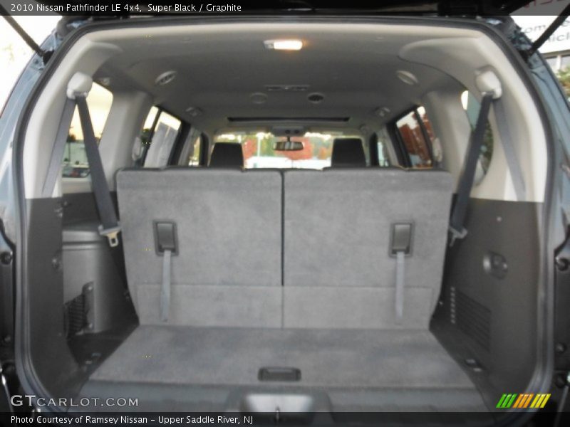 Super Black / Graphite 2010 Nissan Pathfinder LE 4x4