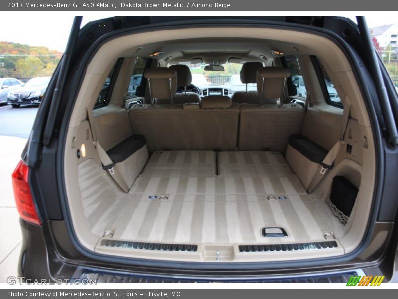  2013 GL 450 4Matic Trunk