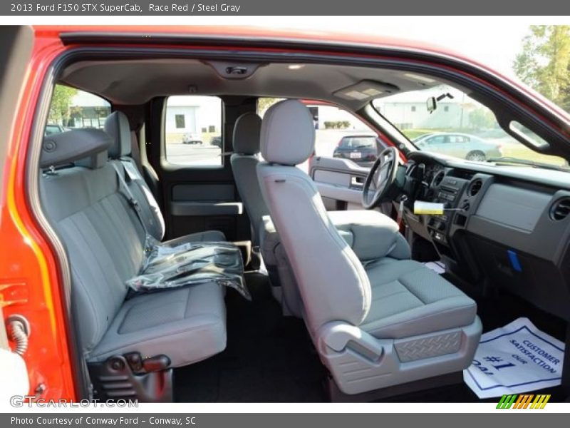 Race Red / Steel Gray 2013 Ford F150 STX SuperCab