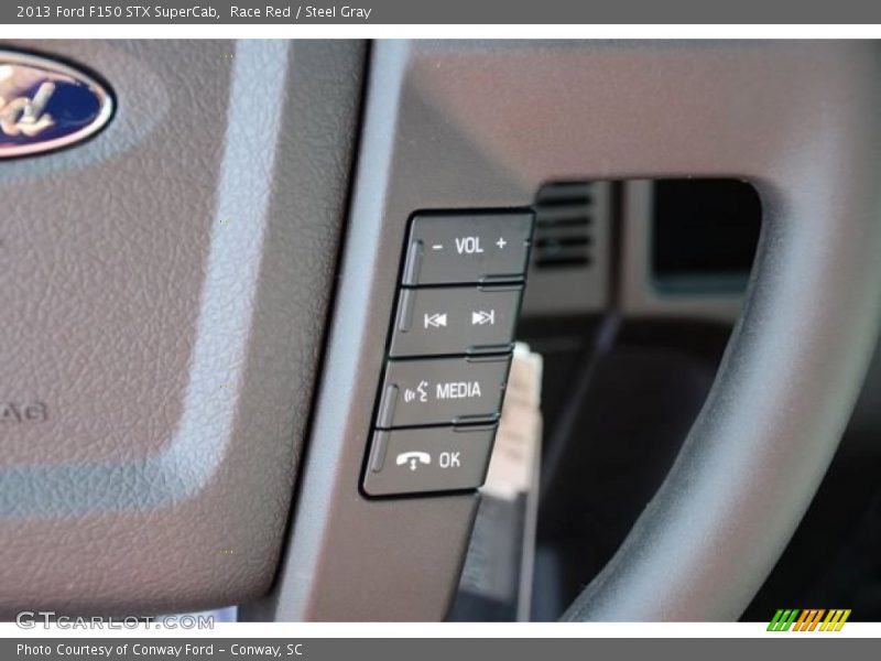 Race Red / Steel Gray 2013 Ford F150 STX SuperCab