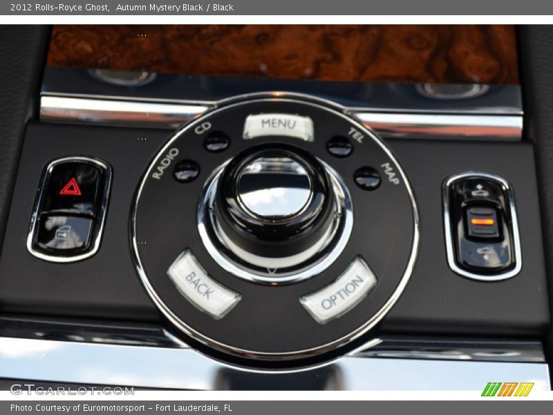 Controls of 2012 Ghost 