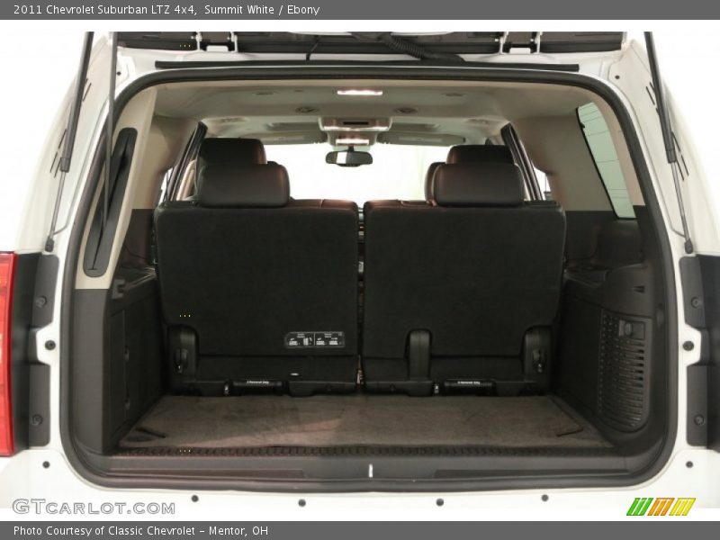 Summit White / Ebony 2011 Chevrolet Suburban LTZ 4x4