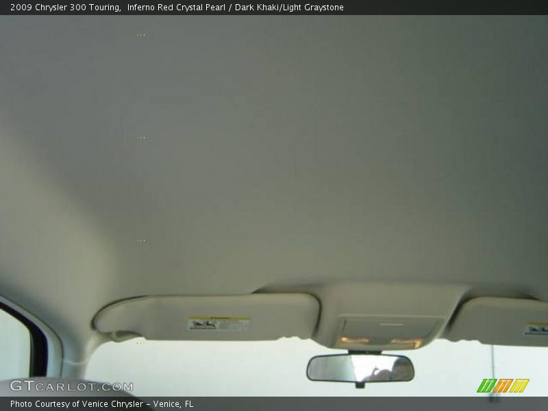 Inferno Red Crystal Pearl / Dark Khaki/Light Graystone 2009 Chrysler 300 Touring