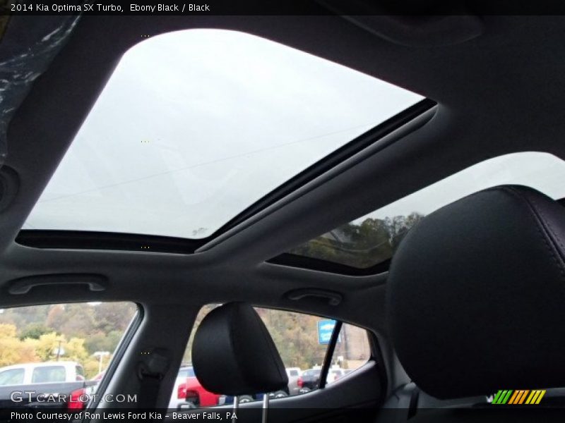 Sunroof of 2014 Optima SX Turbo