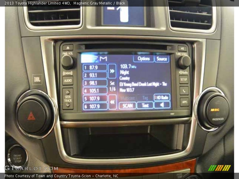 Magnetic Gray Metallic / Black 2013 Toyota Highlander Limited 4WD