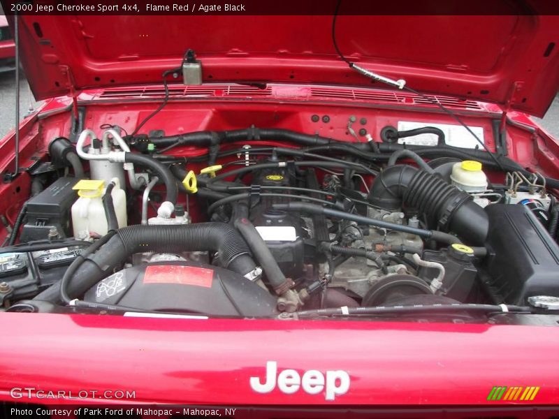 Flame Red / Agate Black 2000 Jeep Cherokee Sport 4x4