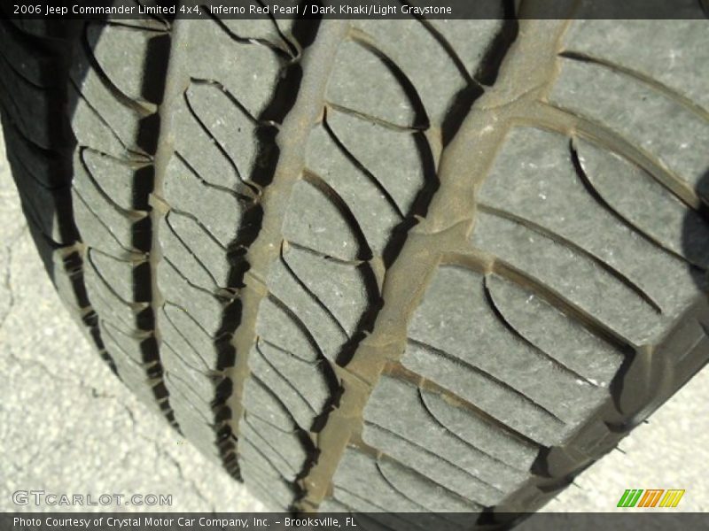 Inferno Red Pearl / Dark Khaki/Light Graystone 2006 Jeep Commander Limited 4x4