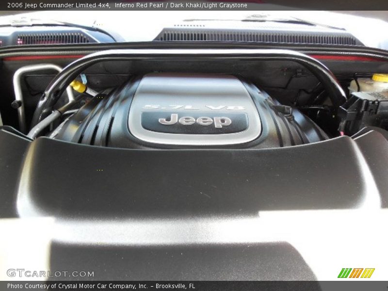 Inferno Red Pearl / Dark Khaki/Light Graystone 2006 Jeep Commander Limited 4x4