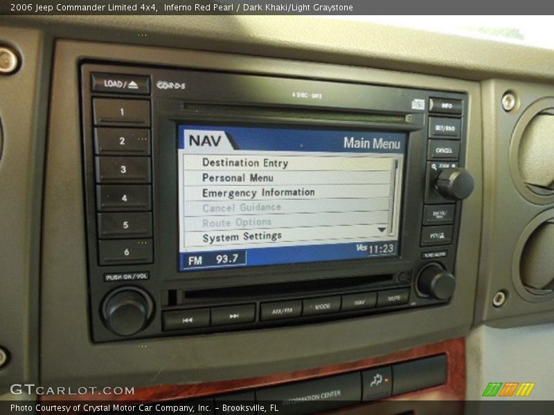 Inferno Red Pearl / Dark Khaki/Light Graystone 2006 Jeep Commander Limited 4x4