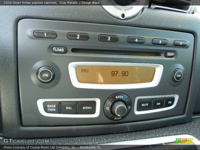 Gray Metallic / Design Black 2009 Smart fortwo passion cabriolet