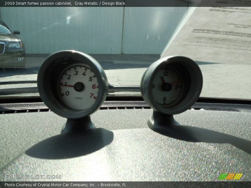 Gray Metallic / Design Black 2009 Smart fortwo passion cabriolet