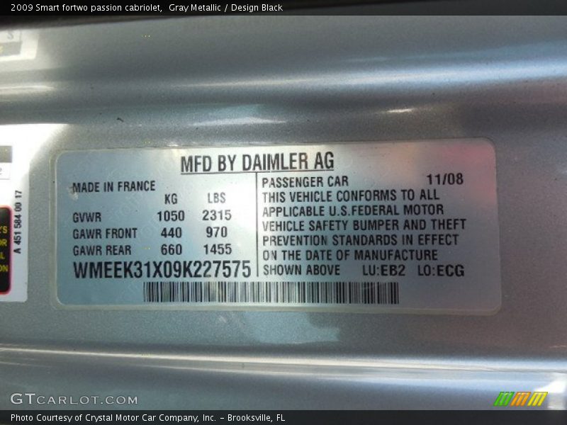 Gray Metallic / Design Black 2009 Smart fortwo passion cabriolet