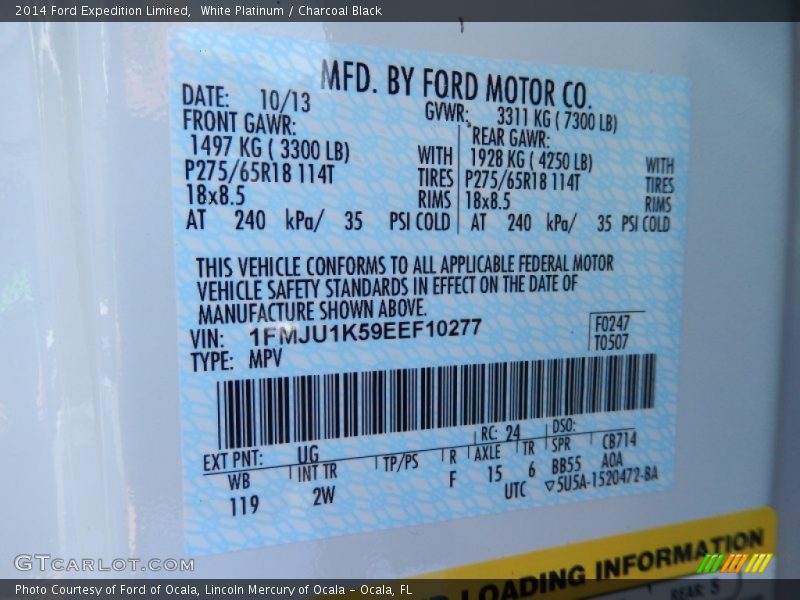 White Platinum / Charcoal Black 2014 Ford Expedition Limited