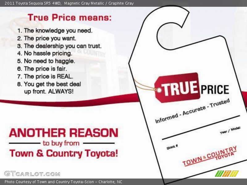 Magnetic Gray Metallic / Graphite Gray 2011 Toyota Sequoia SR5 4WD