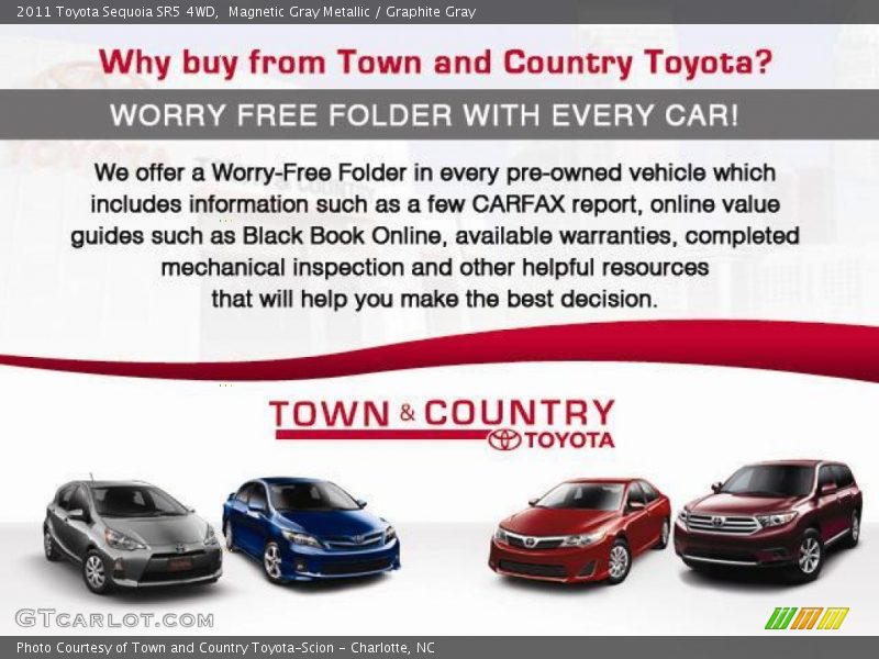 Magnetic Gray Metallic / Graphite Gray 2011 Toyota Sequoia SR5 4WD