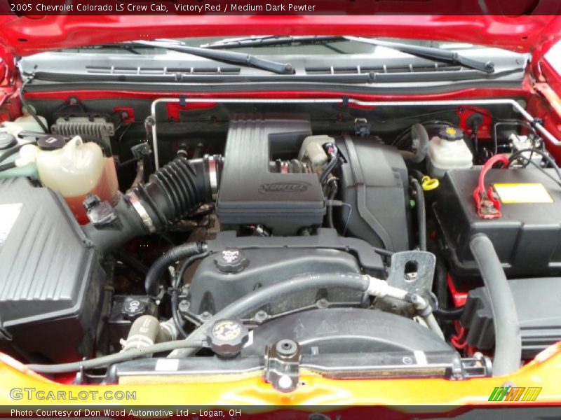 Victory Red / Medium Dark Pewter 2005 Chevrolet Colorado LS Crew Cab