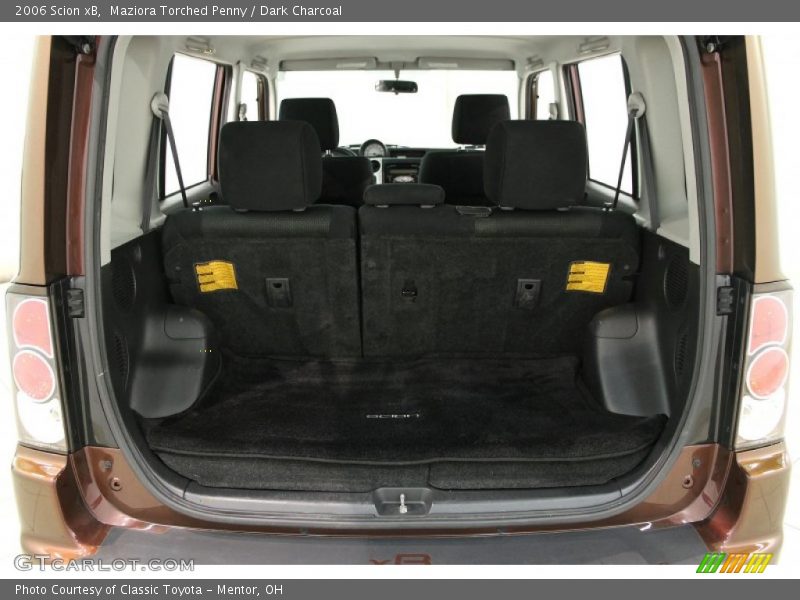 Maziora Torched Penny / Dark Charcoal 2006 Scion xB