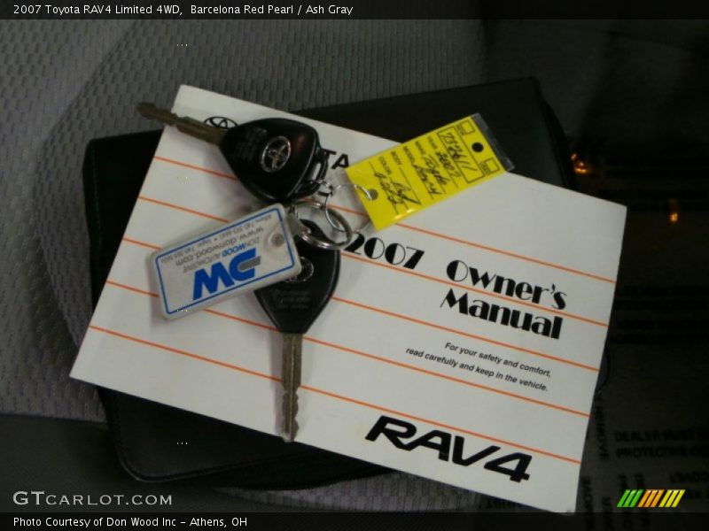 Barcelona Red Pearl / Ash Gray 2007 Toyota RAV4 Limited 4WD