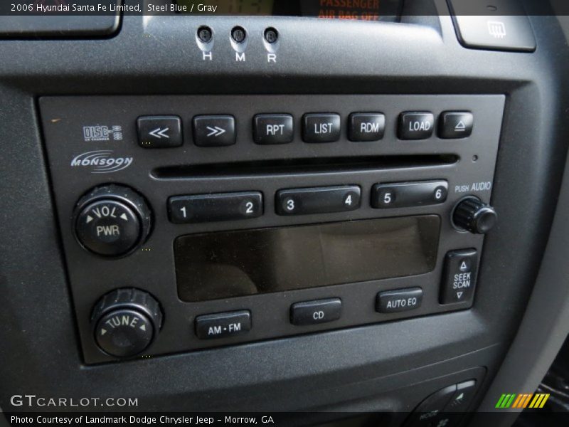Steel Blue / Gray 2006 Hyundai Santa Fe Limited