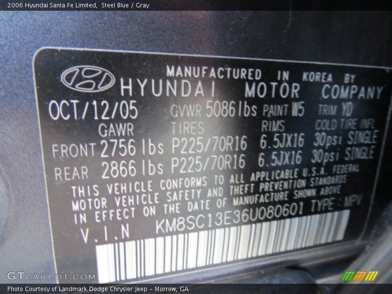 Steel Blue / Gray 2006 Hyundai Santa Fe Limited