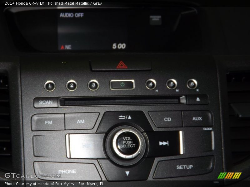 Polished Metal Metallic / Gray 2014 Honda CR-V LX