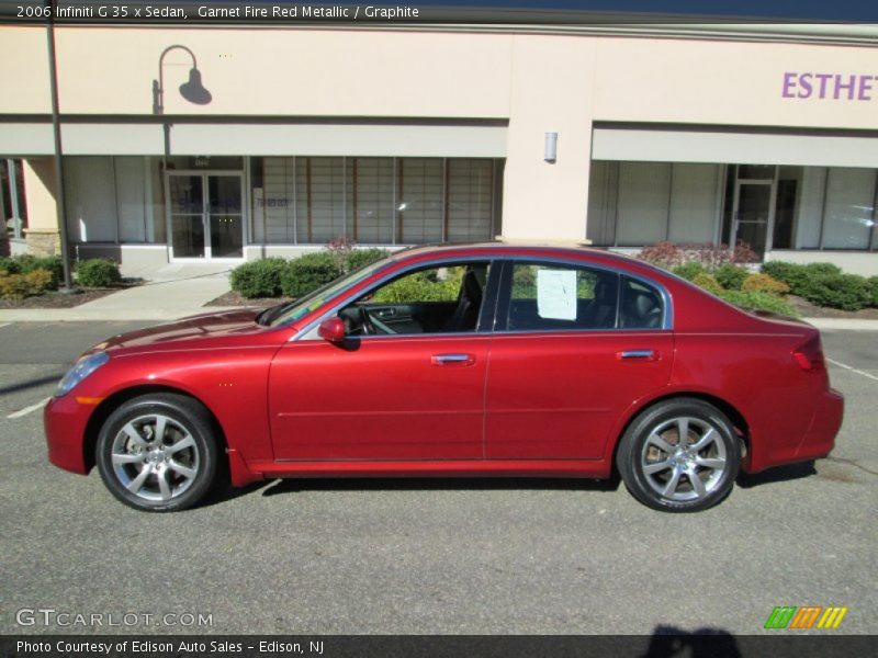 Garnet Fire Red Metallic / Graphite 2006 Infiniti G 35 x Sedan
