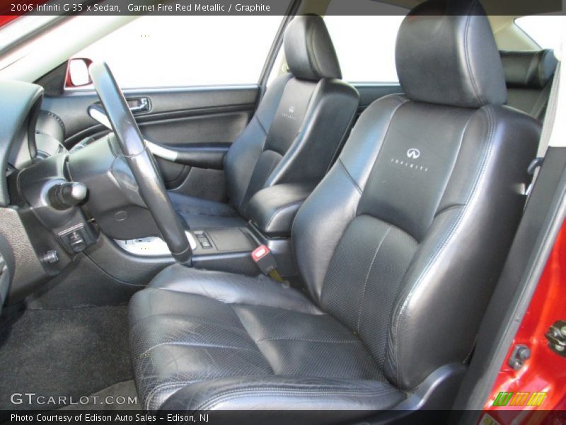 Garnet Fire Red Metallic / Graphite 2006 Infiniti G 35 x Sedan