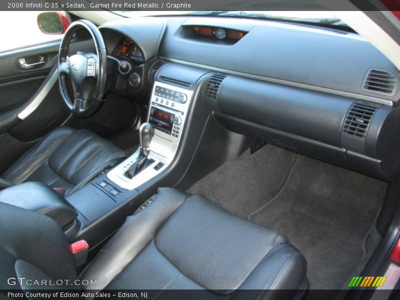Garnet Fire Red Metallic / Graphite 2006 Infiniti G 35 x Sedan