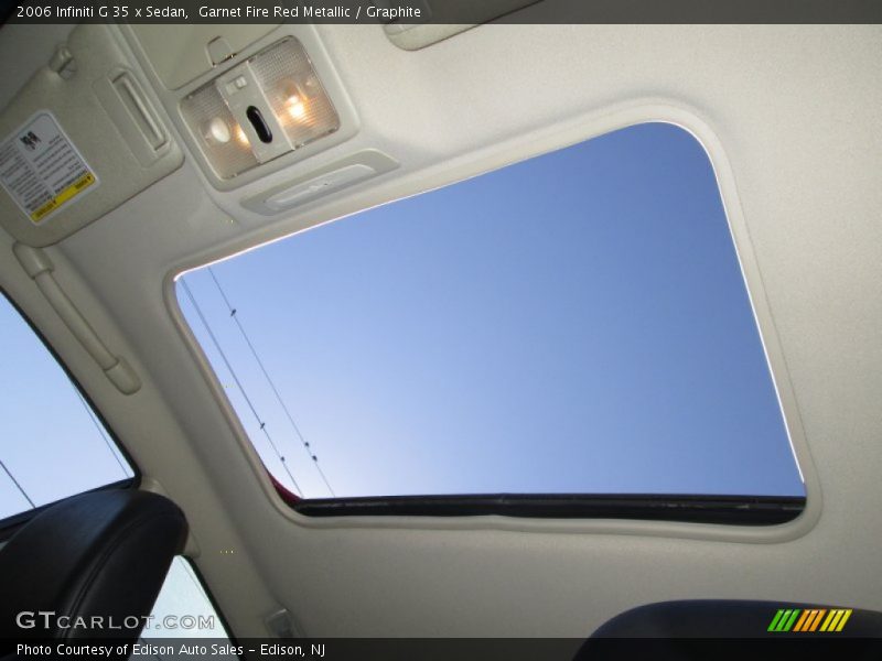 Garnet Fire Red Metallic / Graphite 2006 Infiniti G 35 x Sedan