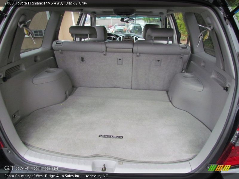 Black / Gray 2005 Toyota Highlander V6 4WD