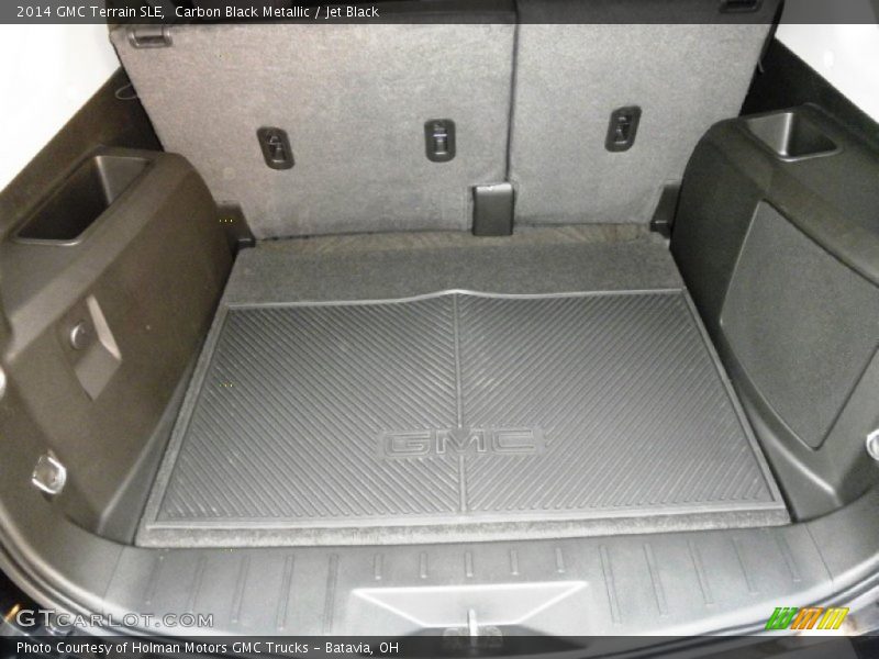 Carbon Black Metallic / Jet Black 2014 GMC Terrain SLE