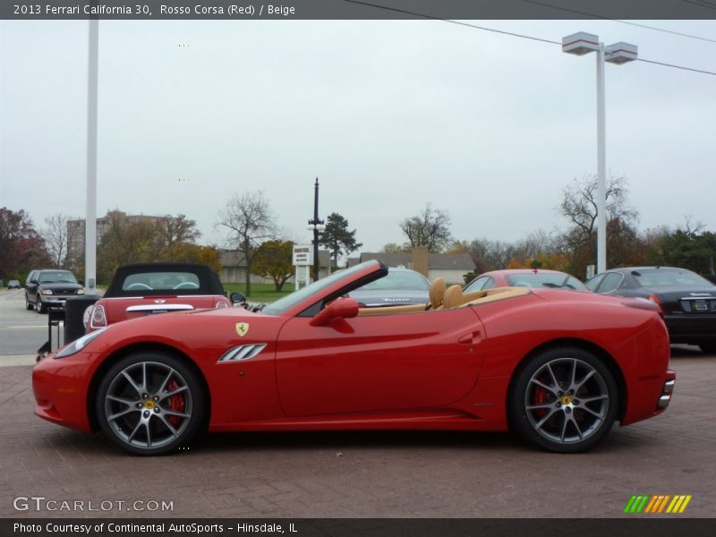  2013 California 30 Rosso Corsa (Red)