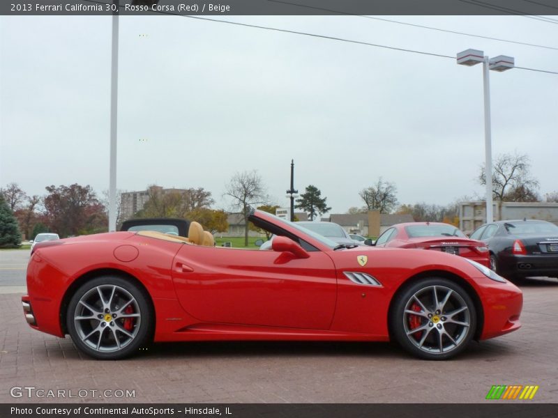  2013 California 30 Rosso Corsa (Red)