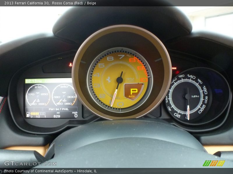  2013 California 30 30 Gauges