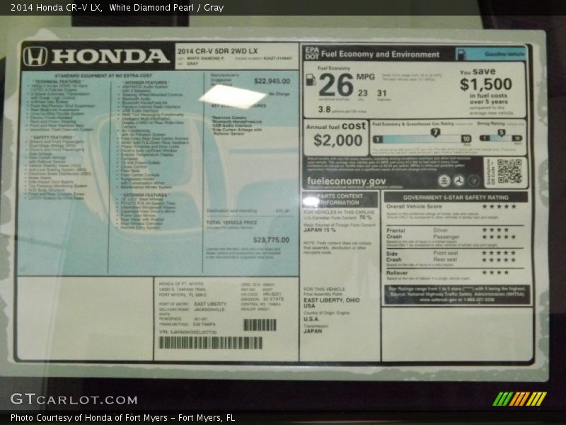 White Diamond Pearl / Gray 2014 Honda CR-V LX