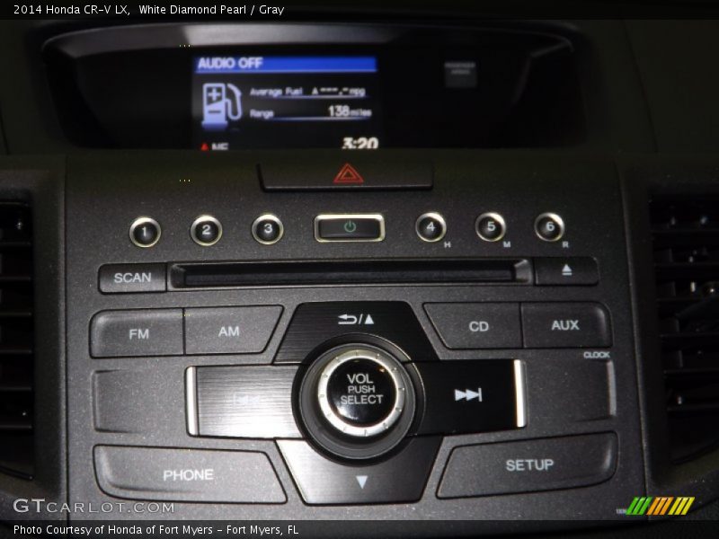White Diamond Pearl / Gray 2014 Honda CR-V LX