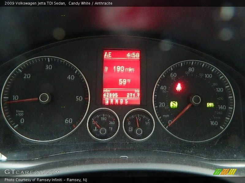 Candy White / Anthracite 2009 Volkswagen Jetta TDI Sedan