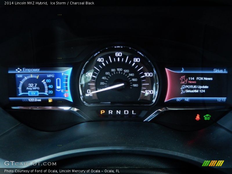  2014 MKZ Hybrid Hybrid Gauges