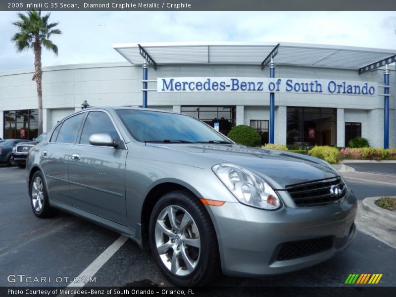 Diamond Graphite Metallic / Graphite 2006 Infiniti G 35 Sedan