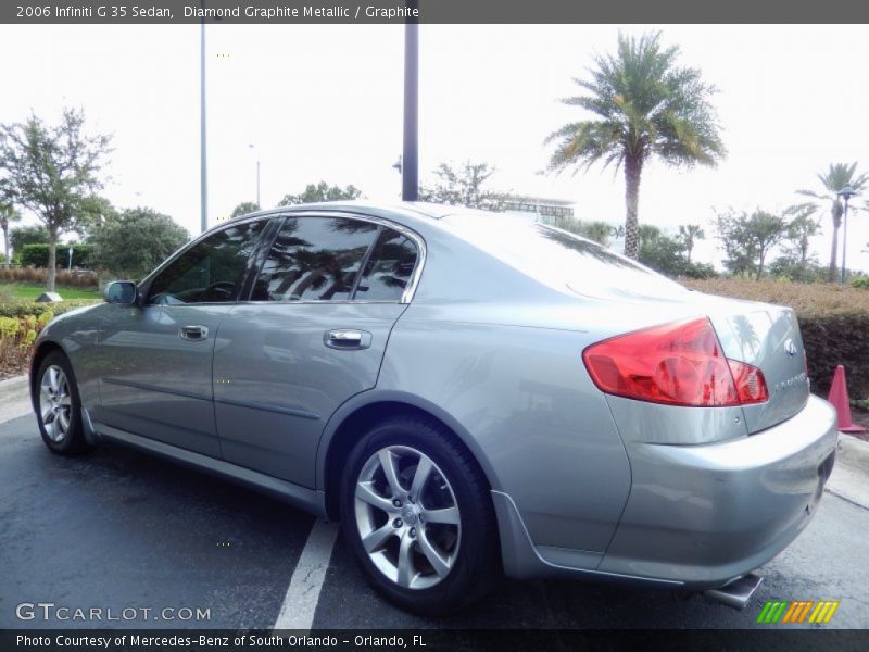 Diamond Graphite Metallic / Graphite 2006 Infiniti G 35 Sedan
