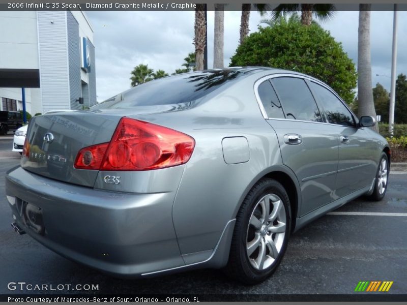 Diamond Graphite Metallic / Graphite 2006 Infiniti G 35 Sedan