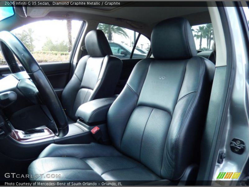 Diamond Graphite Metallic / Graphite 2006 Infiniti G 35 Sedan