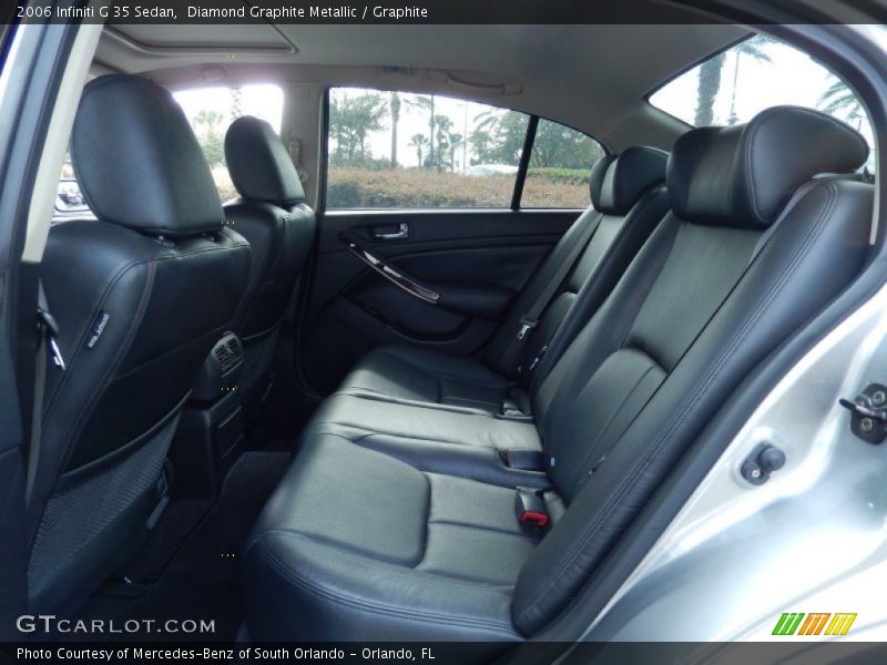 Diamond Graphite Metallic / Graphite 2006 Infiniti G 35 Sedan