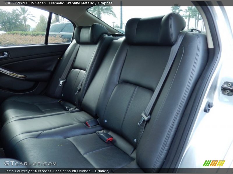 Diamond Graphite Metallic / Graphite 2006 Infiniti G 35 Sedan