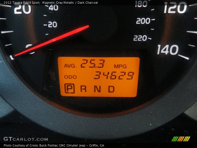 Magnetic Gray Metallic / Dark Charcoal 2012 Toyota RAV4 Sport