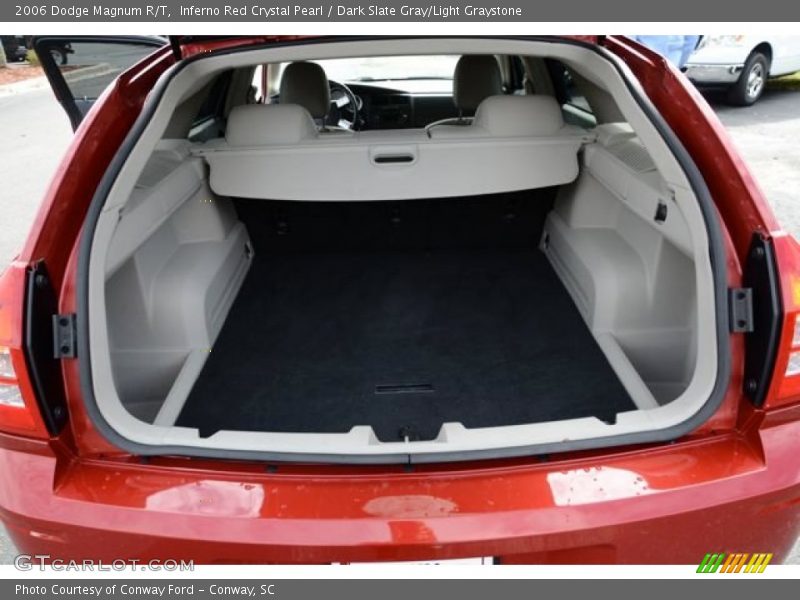  2006 Magnum R/T Trunk