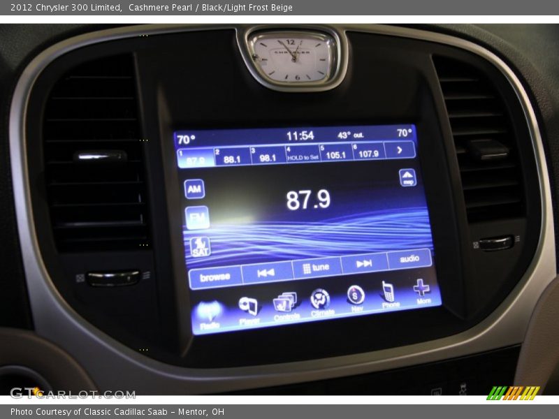 Controls of 2012 300 Limited