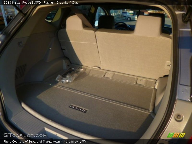 Platinum Graphite / Gray 2013 Nissan Rogue S AWD