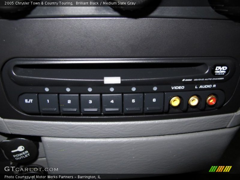 Brilliant Black / Medium Slate Gray 2005 Chrysler Town & Country Touring