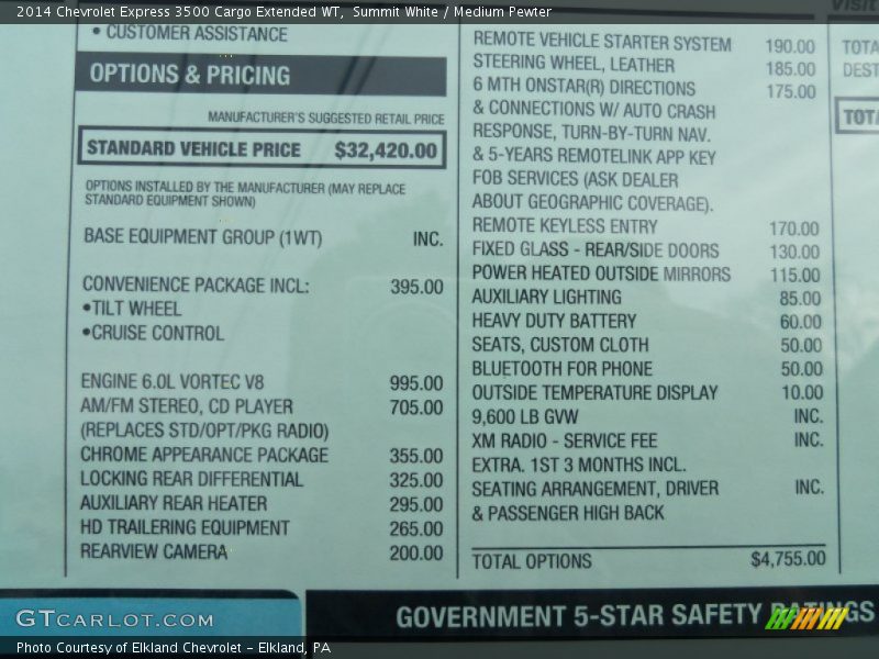 Summit White / Medium Pewter 2014 Chevrolet Express 3500 Cargo Extended WT